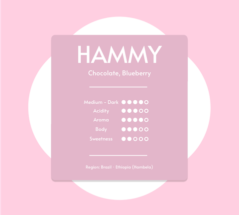 Hammy Blend Info