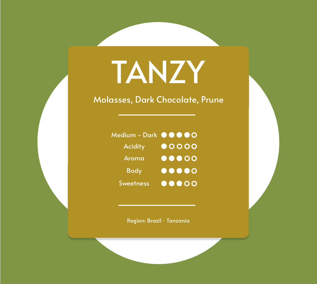 Tanzy Coffee Card