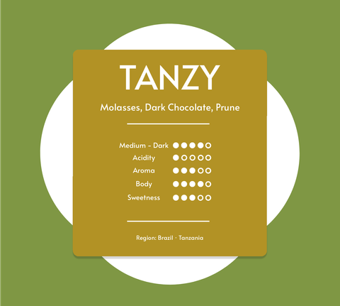 Tanzy Coffee Card