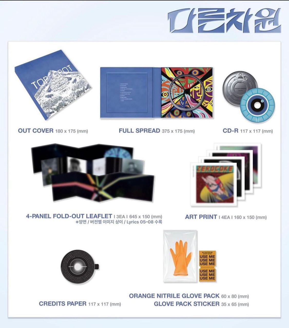 86f0f668-5b83-47c5-a08a-018591b35cdf