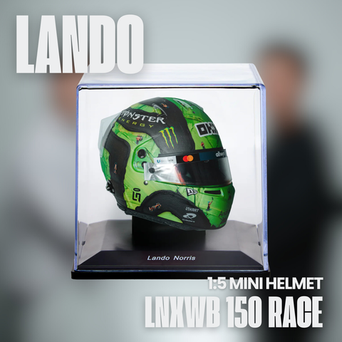 12  15 Mini helmet (1080 x 1080 像素) (1)