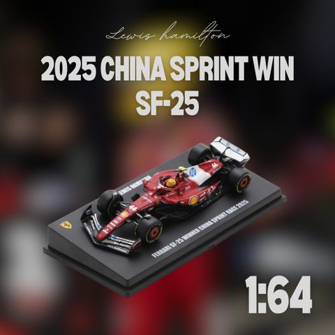 Lewis hamilton (1080 x 1080 像素) (1)