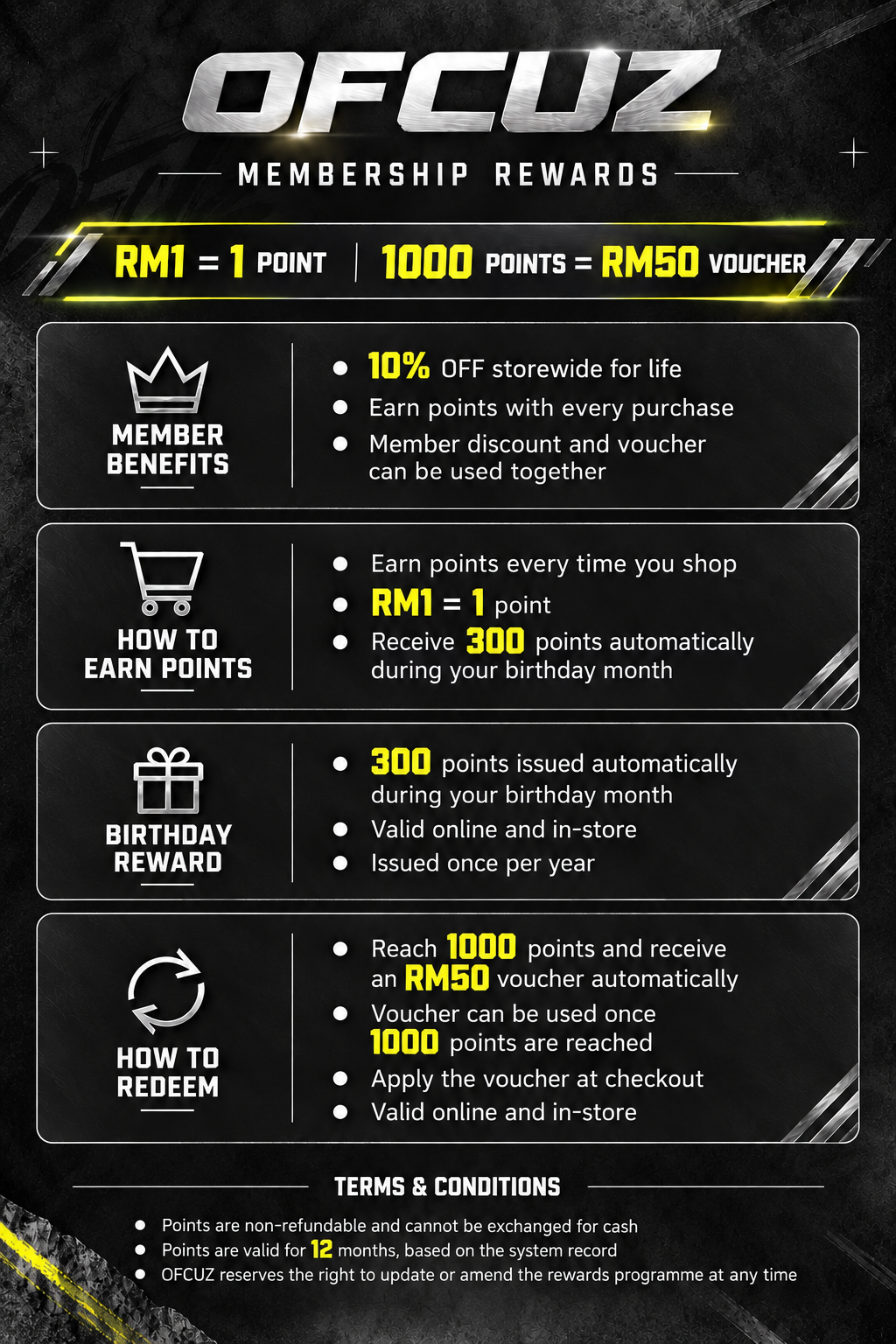 Exclusive Member Rewards | OFCUZ