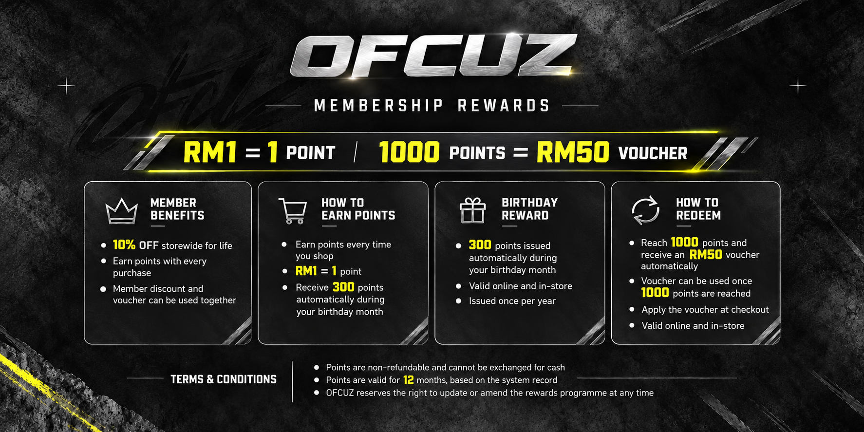 Exclusive Member Rewards | OFCUZ