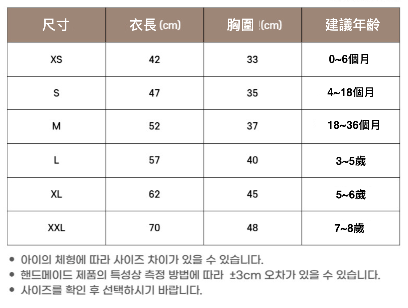 截圖 2026-03-03 下午4.25.54