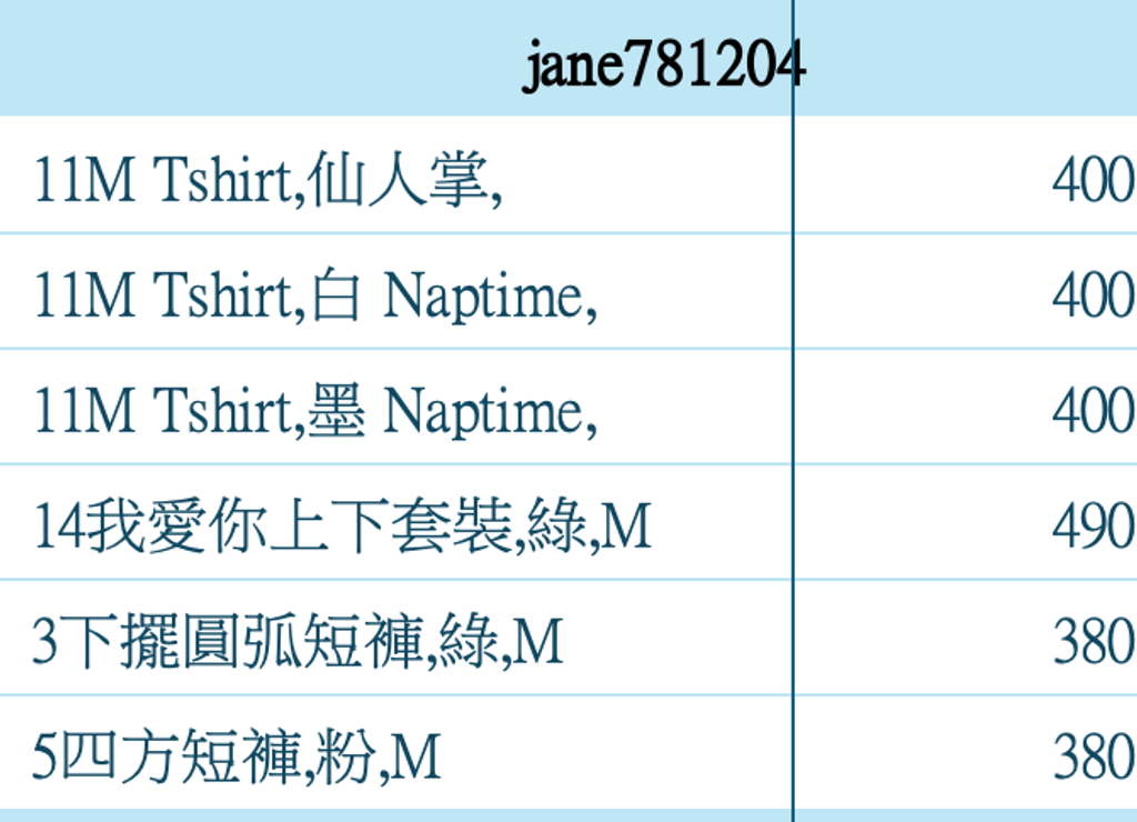 截圖 2026-03-03 下午12.48.48