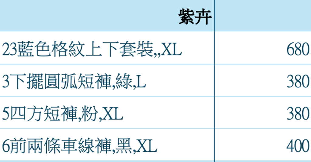 截圖 2026-03-03 下午12.50.56