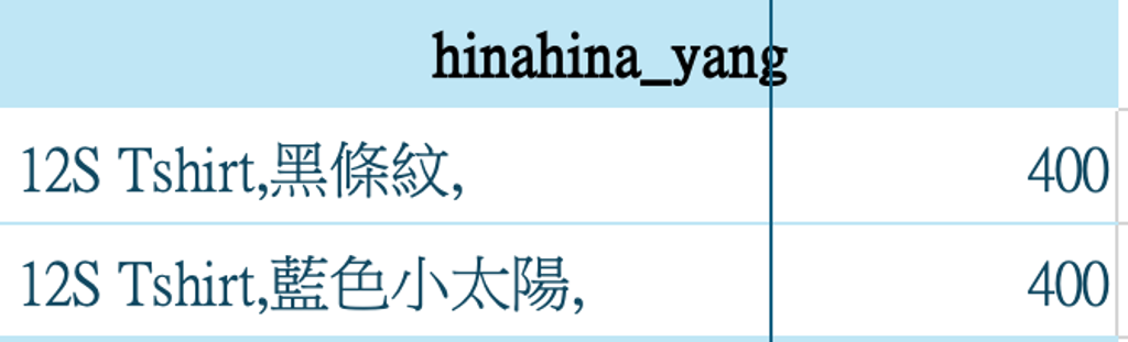 截圖 2026-03-03 下午12.48.42