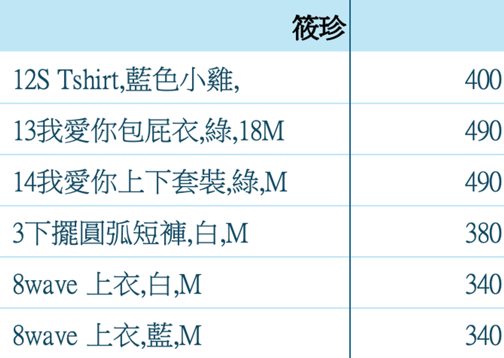 截圖 2026-03-03 下午12.51.02
