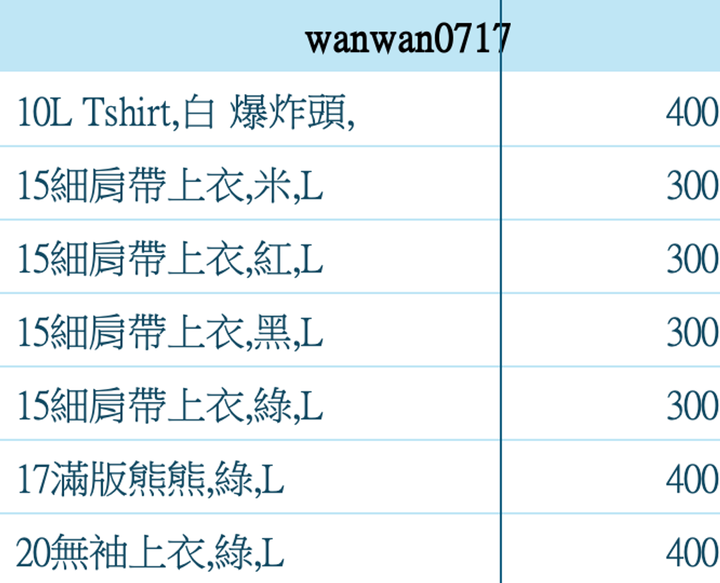 截圖 2026-03-03 下午12.50.11