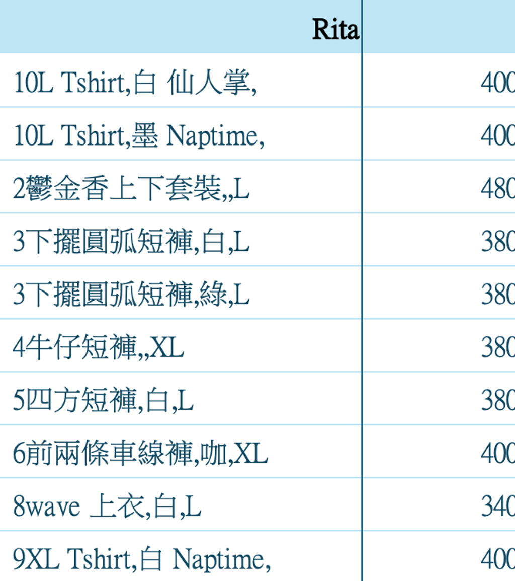 截圖 2026-03-03 下午12.49.51