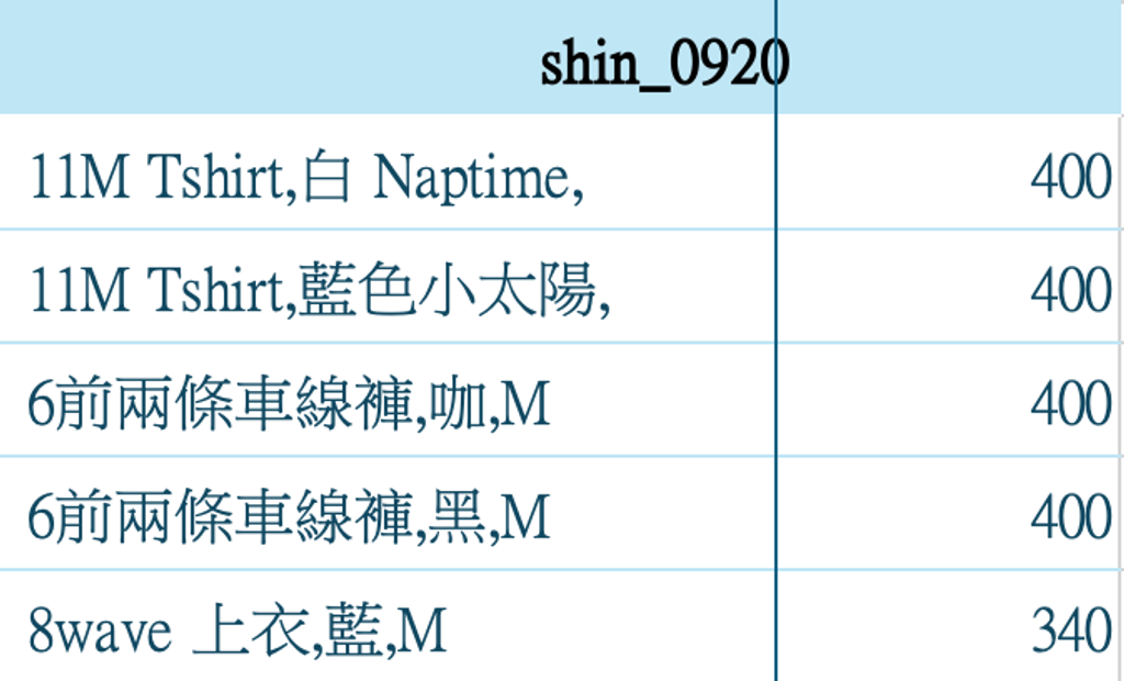 截圖 2026-03-03 下午12.49.55