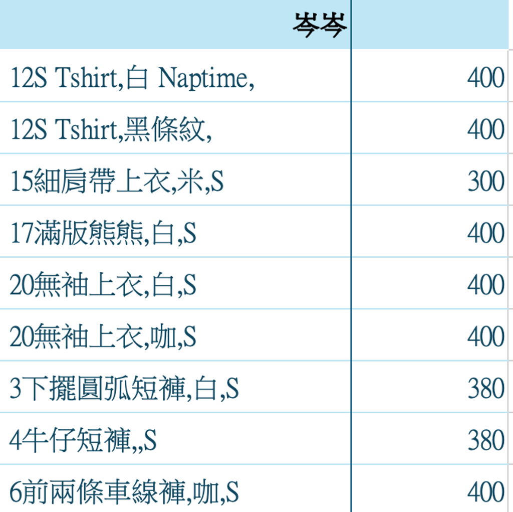 截圖 2026-03-03 下午12.50.41