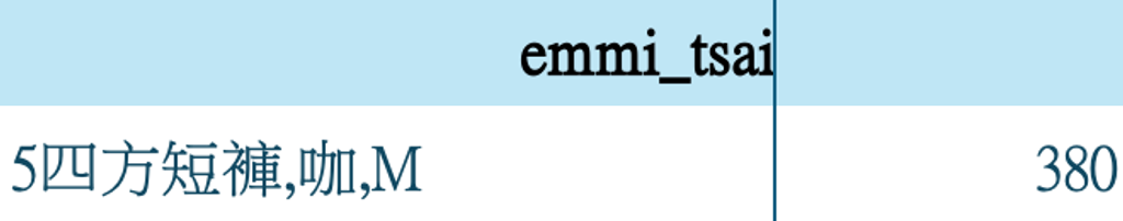 截圖 2026-03-03 下午12.48.27