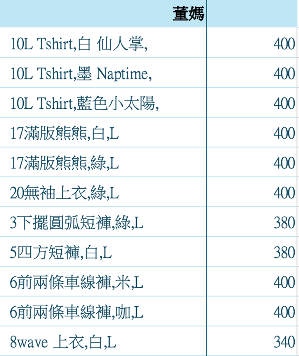 截圖 2026-03-03 下午12.51.06