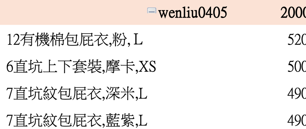 截圖 2026-03-05 下午4.58.37