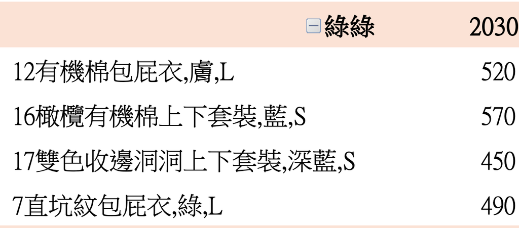 截圖 2026-03-05 下午5.00.01