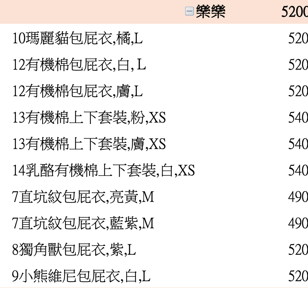 截圖 2026-03-05 下午5.00.04