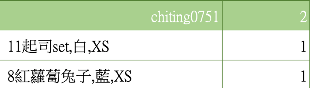 截圖 2026-03-12 下午1.32.19