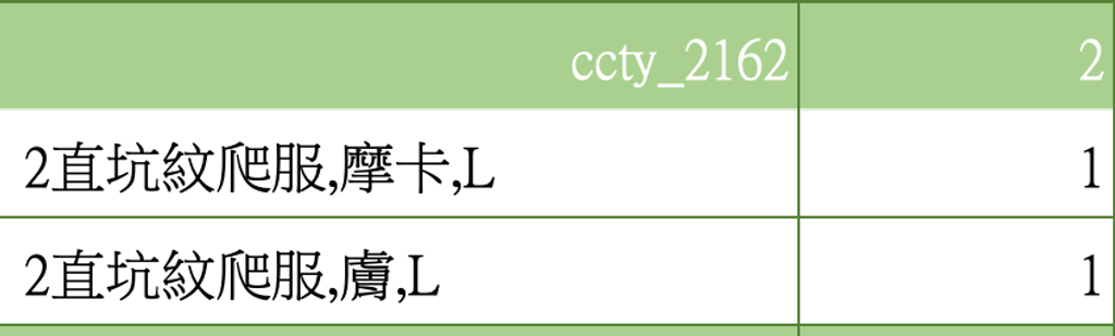 截圖 2026-03-12 下午1.32.15