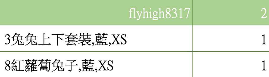 截圖 2026-03-12 下午1.32.42