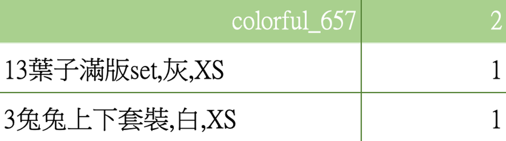 截圖 2026-03-12 下午1.32.25