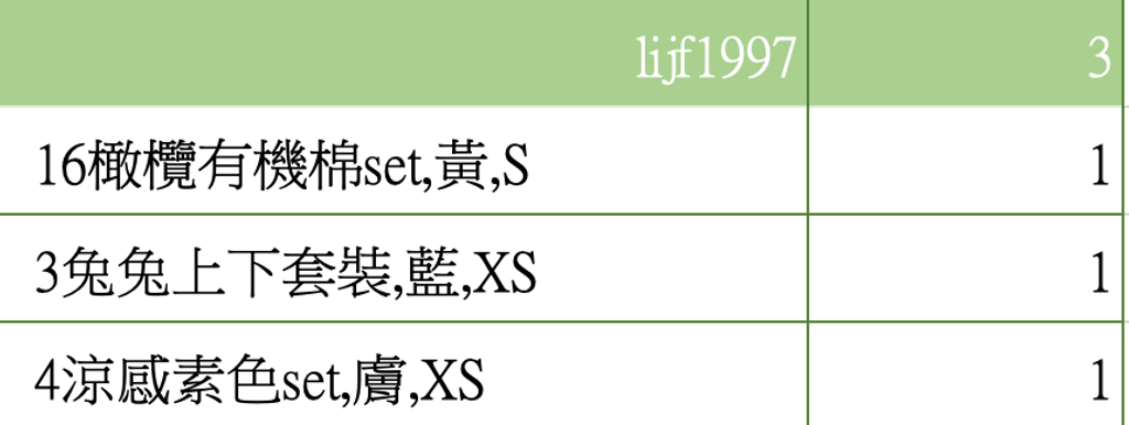 截圖 2026-03-12 下午1.33.11
