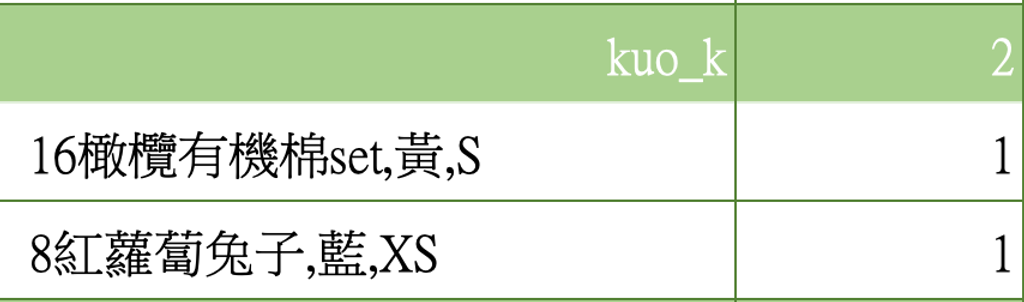 截圖 2026-03-12 下午1.33.06