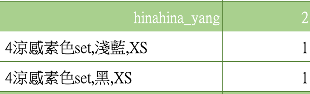 截圖 2026-03-12 下午1.32.49