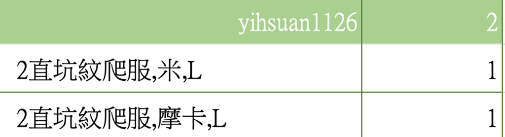 截圖 2026-03-12 下午1.34.29