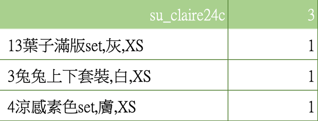 截圖 2026-03-12 下午1.33.52