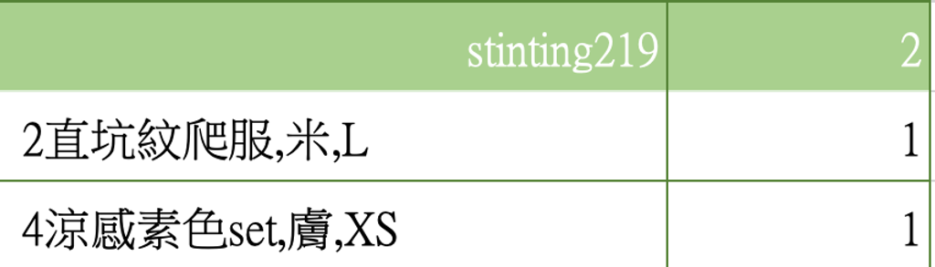 截圖 2026-03-12 下午1.33.48