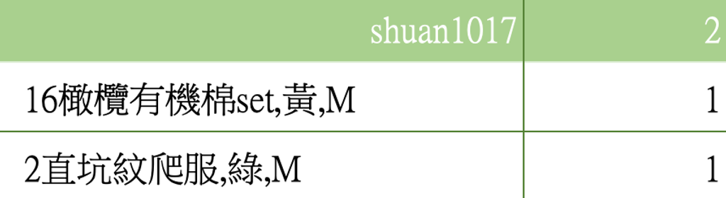 截圖 2026-03-12 下午1.33.44