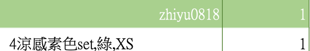 截圖 2026-03-12 下午1.34.41