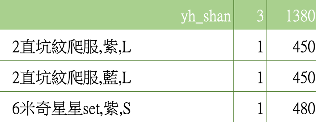 截圖 2026-03-12 下午1.50.48