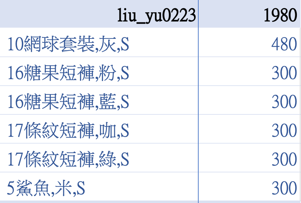 截圖 2026-03-18 上午10.40.42