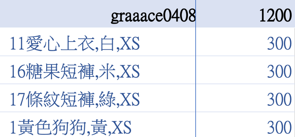 截圖 2026-03-18 上午10.40.11