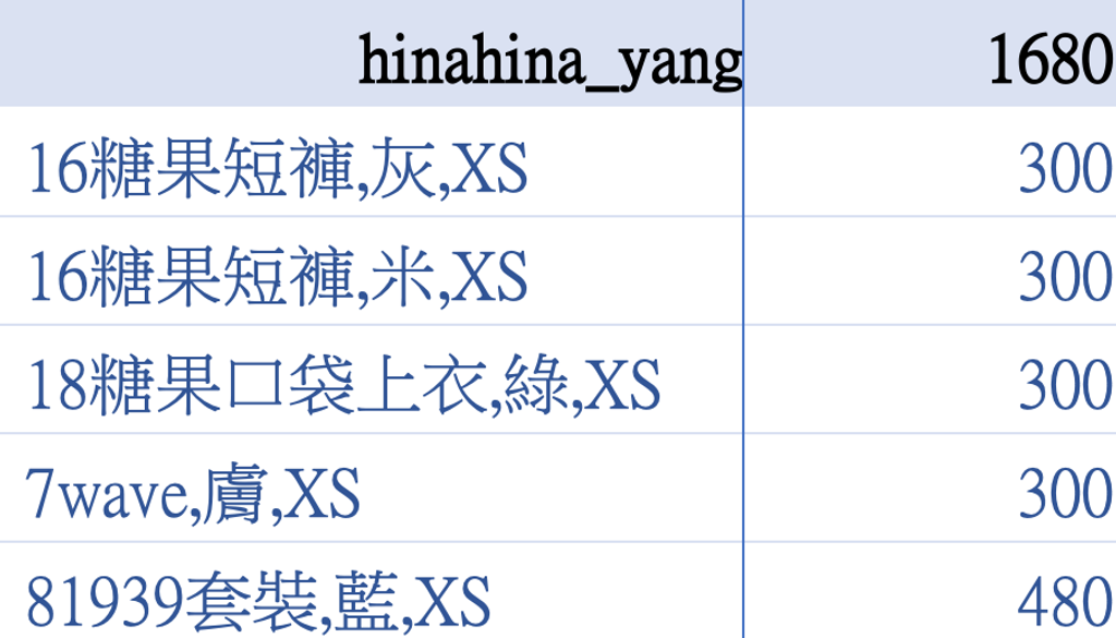 截圖 2026-03-18 上午10.40.17