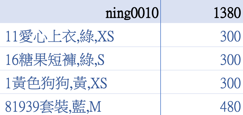截圖 2026-03-18 上午10.40.50