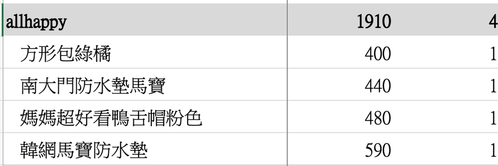 截圖 2026-04-19 下午1.25.53