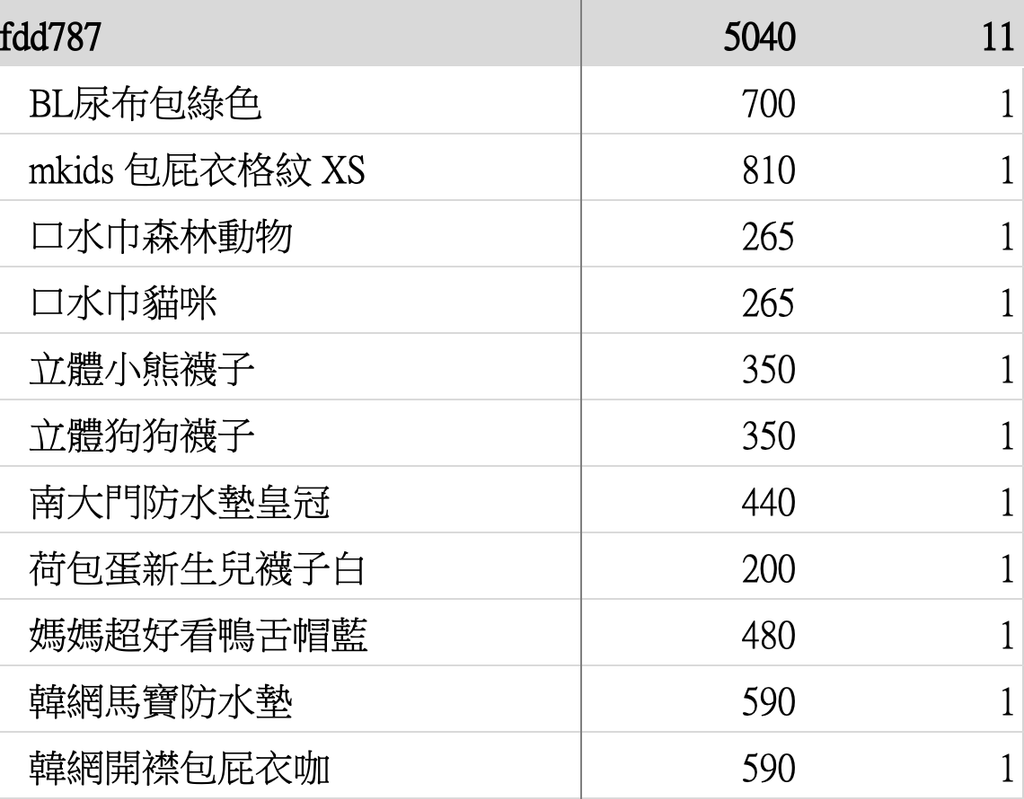 截圖 2026-04-19 下午1.26.05