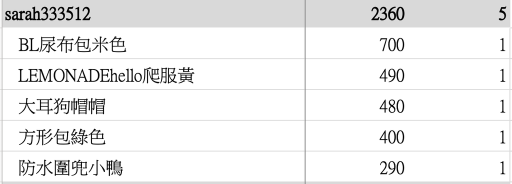 截圖 2026-04-19 下午1.33.15