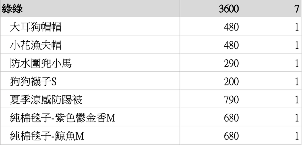 截圖 2026-04-19 下午1.34.14