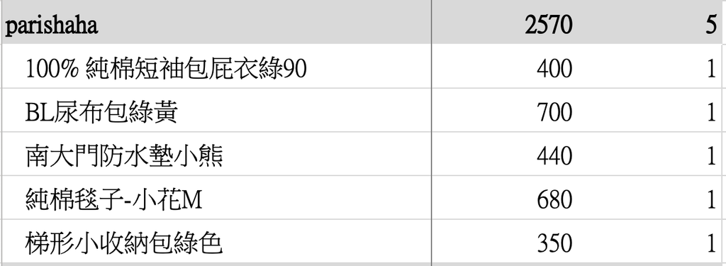 截圖 2026-04-19 下午1.33.05