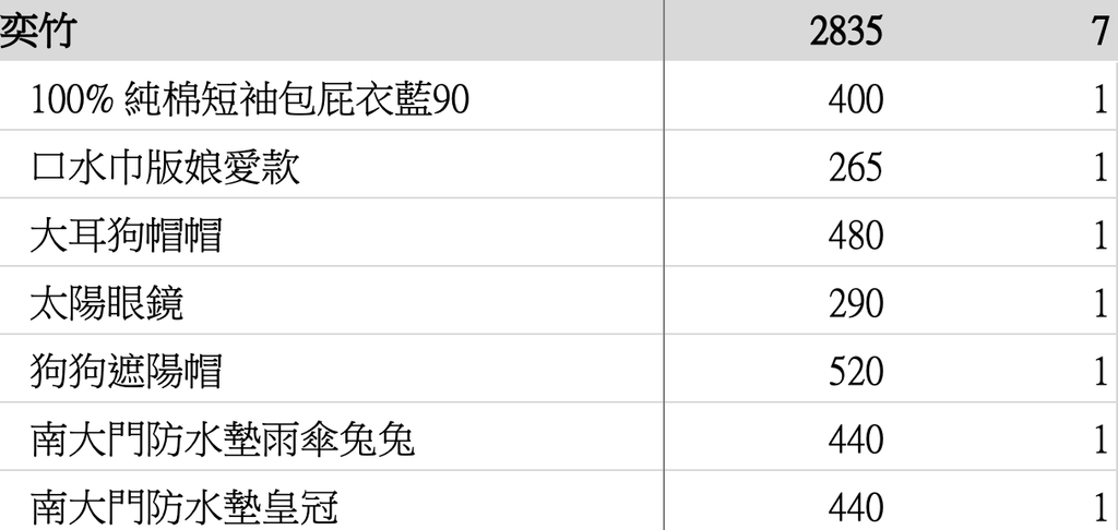 截圖 2026-04-19 下午1.34.03
