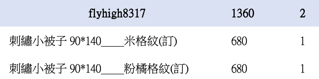 截圖 2026-04-26 下午11.24.21
