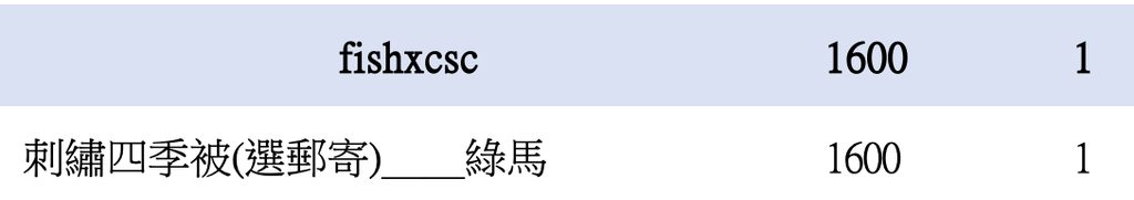 截圖 2026-04-26 下午11.24.18