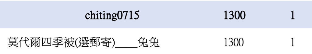截圖 2026-04-26 下午11.24.03