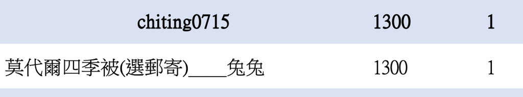 截圖 2026-04-26 下午11.24.00
