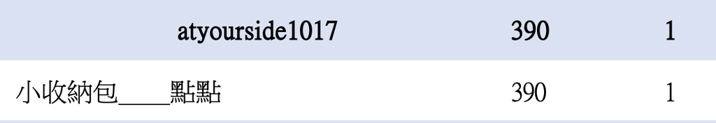 截圖 2026-04-26 下午11.23.52